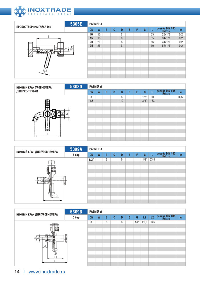 Специальная арматура и комплектующие Инокстрейд 14